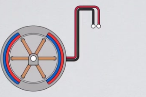 電機(jī)如何控制正反<em>方向</em>？