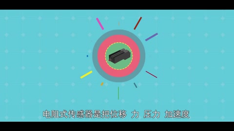 一分鐘<em>了解</em><em>電阻</em><em>式</em><em>傳感器</em>