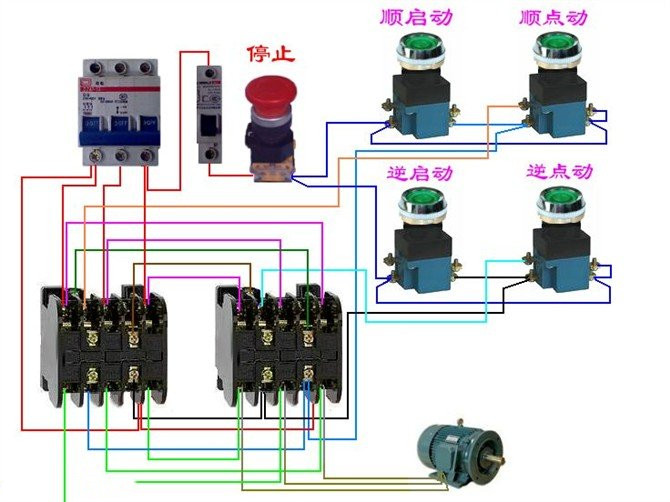 三相<em>交流</em>異步電動機(jī)<em>工作</em><em>原理</em>