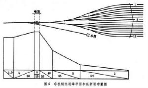 駝峰[<em>調車</em>線路設備]