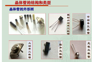 半導(dǎo)體三極管