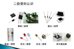 半導(dǎo)體二極管