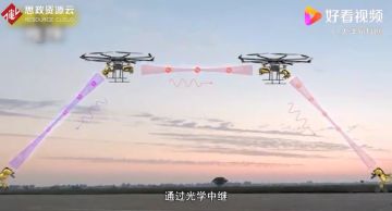 <em>中國</em><em>無人機</em>量子組網(wǎng)研究取得新突破