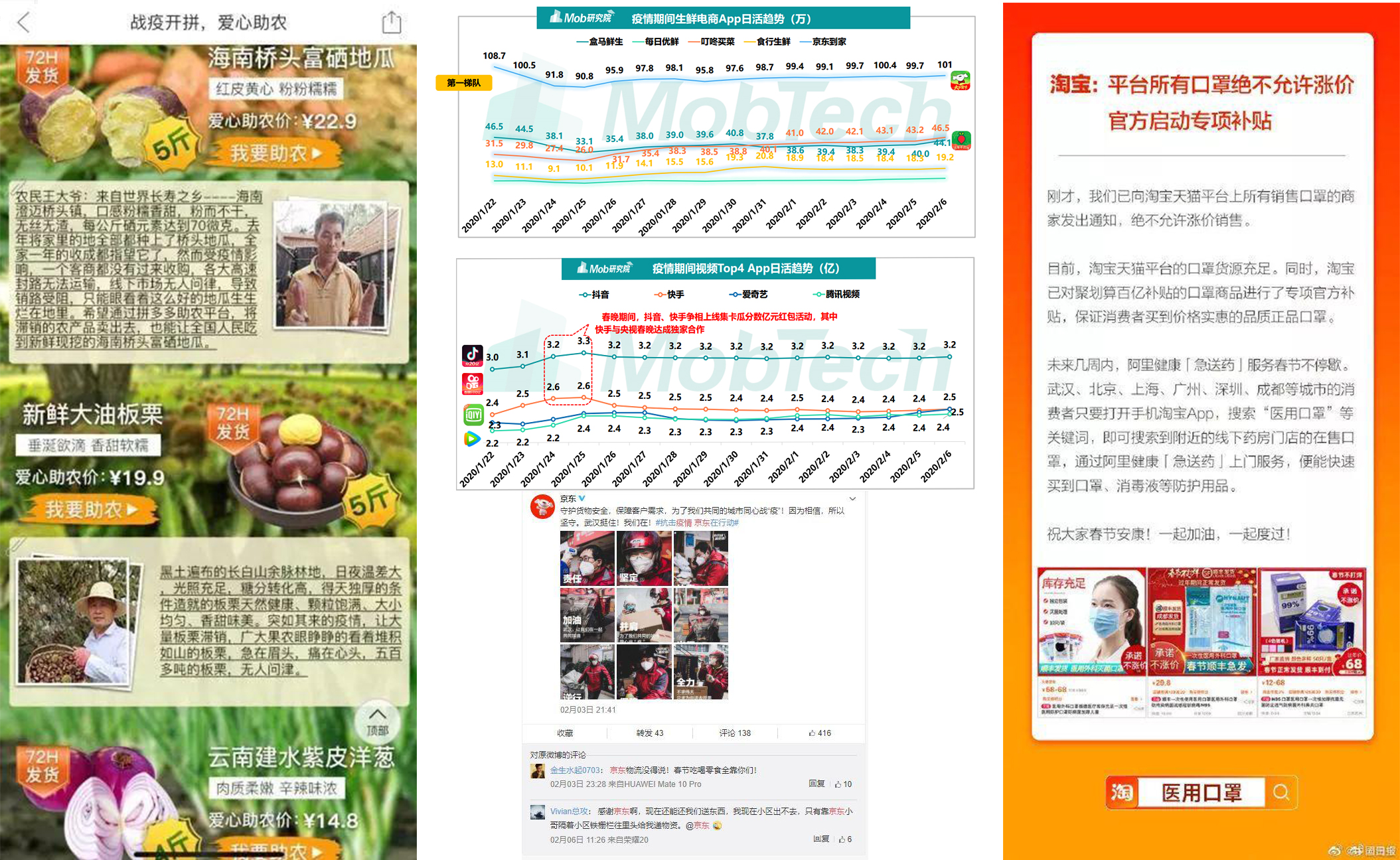 疫情期間傳統線下商業及教育收到很大限制，各大平臺通過線上開展新形式<em>的</em>電商活動