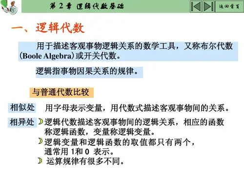 邏輯代數(shù)基礎(chǔ)的概念