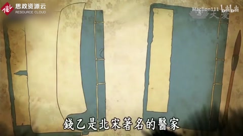 學(xué)醫(yī)很簡單！第5期：中醫(yī)兒科鼻祖-錢<em>乙</em>