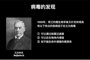 馬丁烏<em>斯</em>·威廉·拜耶林<em>克</em>——推定感病煙株汁濾液的侵染性不是由無(wú)生命的化學(xué)物質(zhì)引起的