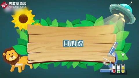 一分鐘了解日心說(shuō)