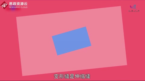 <em>帶你</em><em>了解</em><em>變形</em>縫——伸縮縫、沉降縫和防震縫<em>的</em>總稱