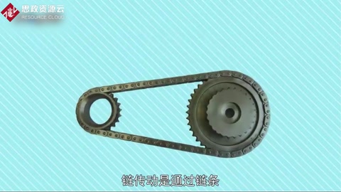 鏈傳動(dòng)：機(jī)械傳動(dòng)方式