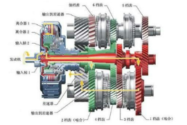 汽車底盤檢修授課圖片—變速器結(jié)構(gòu)圖