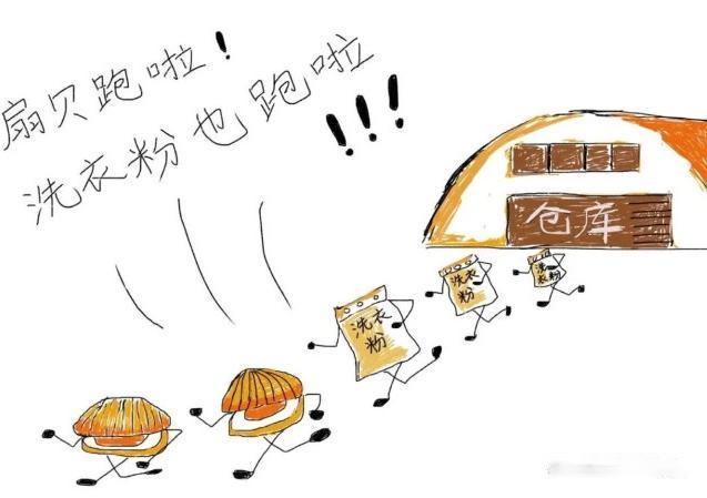 項目三<em>應收</em><em>賬款</em>及預付款項---廣州浪奇案例（增強風險防范意識、誠信經營）4
