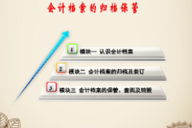 <em>課件</em>：大數(shù)據(jù)與<em>會(huì)計(jì)</em>專業(yè)《<em>基礎(chǔ)</em><em>會(huì)計(jì)</em>—<em>會(huì)計(jì)</em>檔案的歸檔保管》