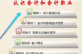<em>課件</em>：大數(shù)據(jù)與<em>會(huì)計(jì)</em>專業(yè)《<em>基礎(chǔ)</em><em>會(huì)計(jì)</em>—認(rèn)識(shí)<em>會(huì)計(jì)</em>和<em>會(huì)計(jì)</em>職業(yè)》