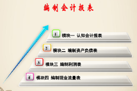 <em>課件</em>：大數(shù)據(jù)與<em>會(huì)計(jì)</em>專業(yè)《<em>基礎(chǔ)</em><em>會(huì)計(jì)</em>—編制<em>會(huì)計(jì)</em>報(bào)表》