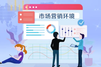 一分鐘了解市場(chǎng)營(yíng)銷(xiāo)環(huán)境