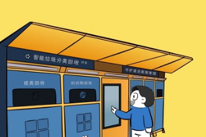 垃圾分類(lèi)中的人工智能