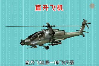 飛行器類型—<em>直升</em><em>機(jī)</em>