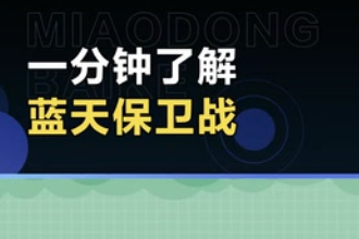 帶您<em>了解</em><em>藍天</em><em>保衛(wèi)戰(zhàn)</em>